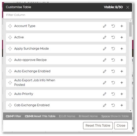 Autocab365 Accounts.